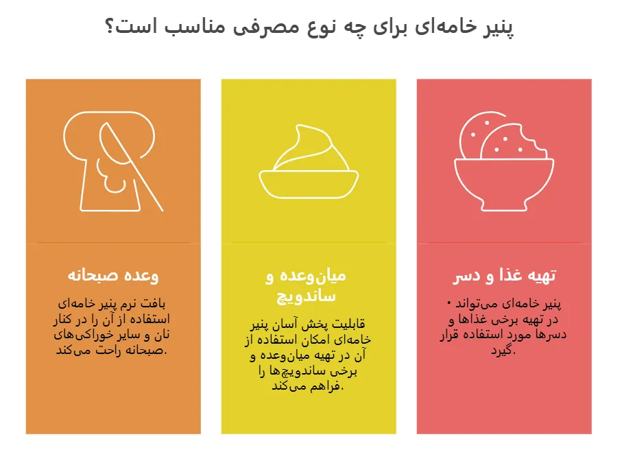 پنیر خامه ای دوماس